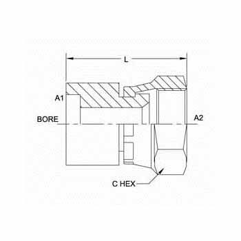 Bore-FJS Straight