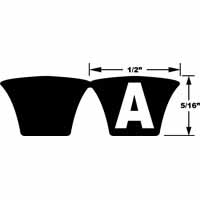 A Hi-Power II PowerBand V-Belts