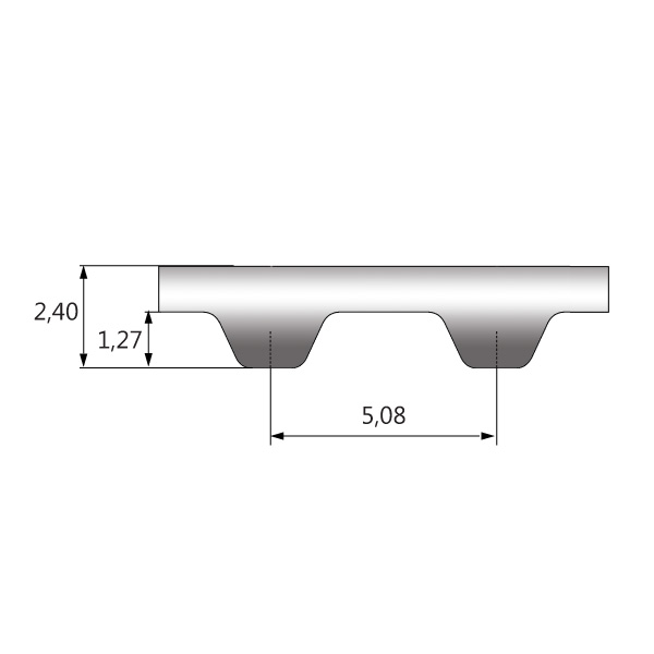 Megadyne LXL025  Long Length Belting